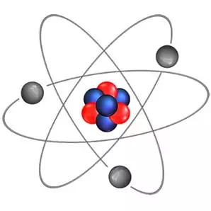 原子核のモデル